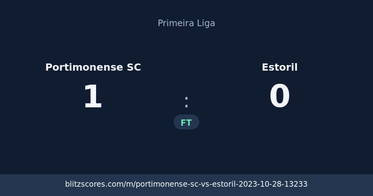 Portimonense SC vs Estoril score card