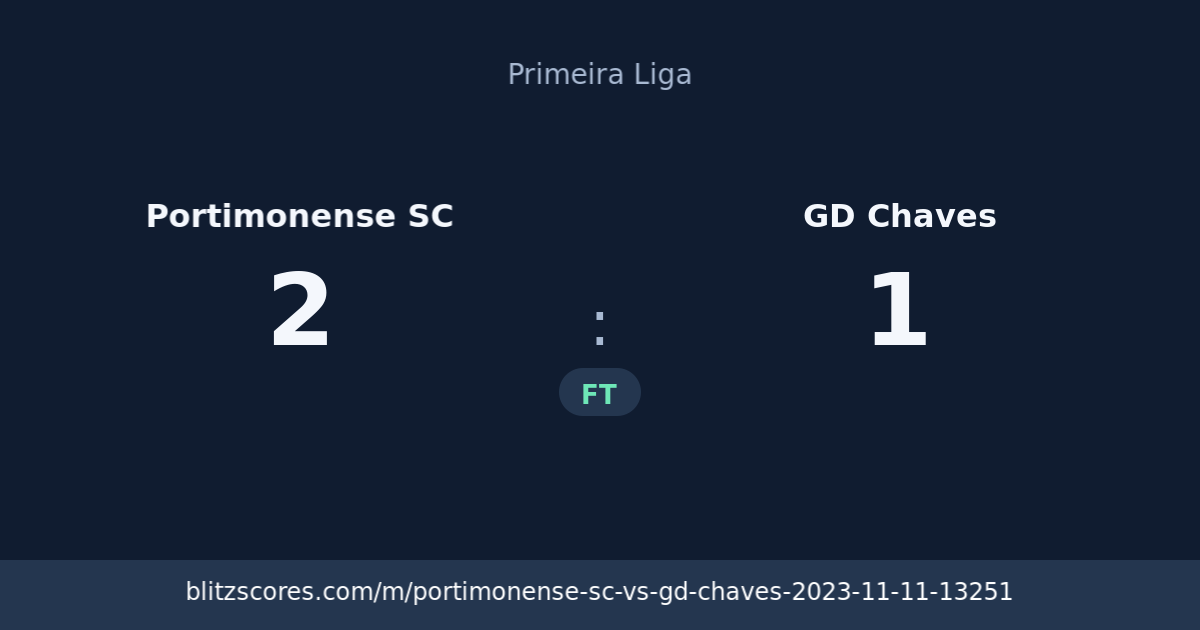 Portimonense SC vs GD Chaves score card