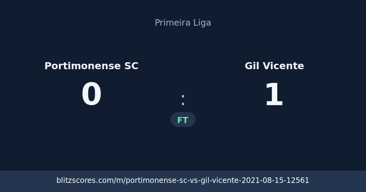 Portimonense SC vs Gil Vicente score card