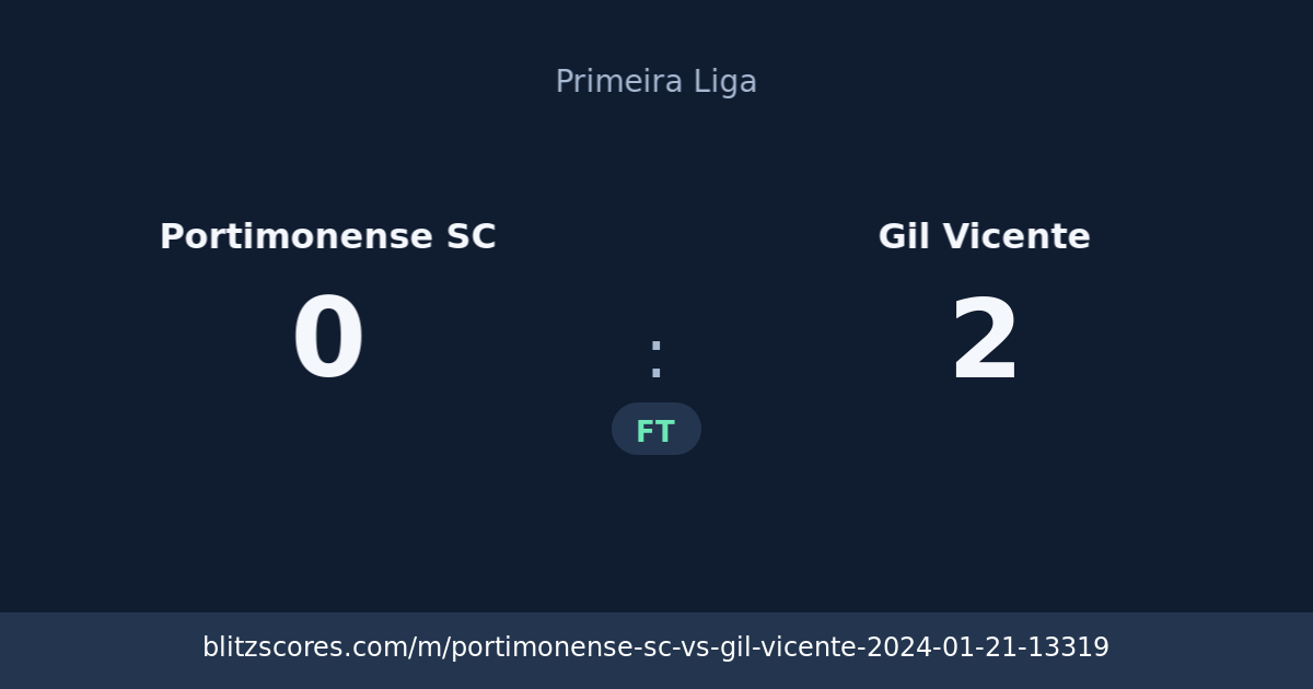 Portimonense SC vs Gil Vicente score card