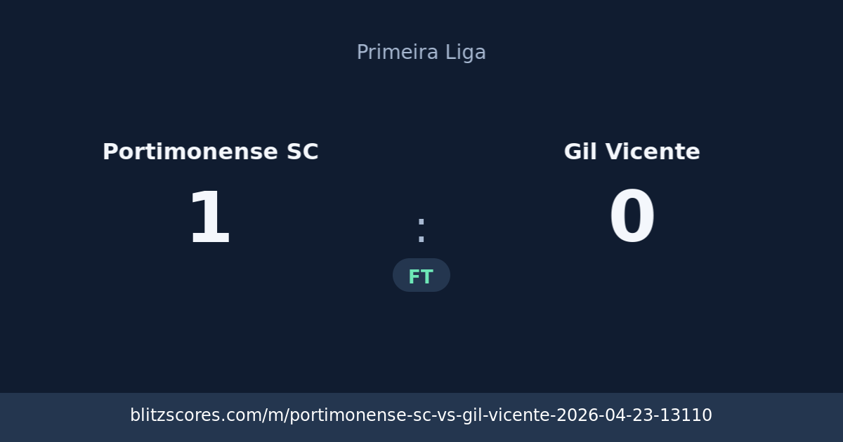Portimonense SC vs Gil Vicente score card