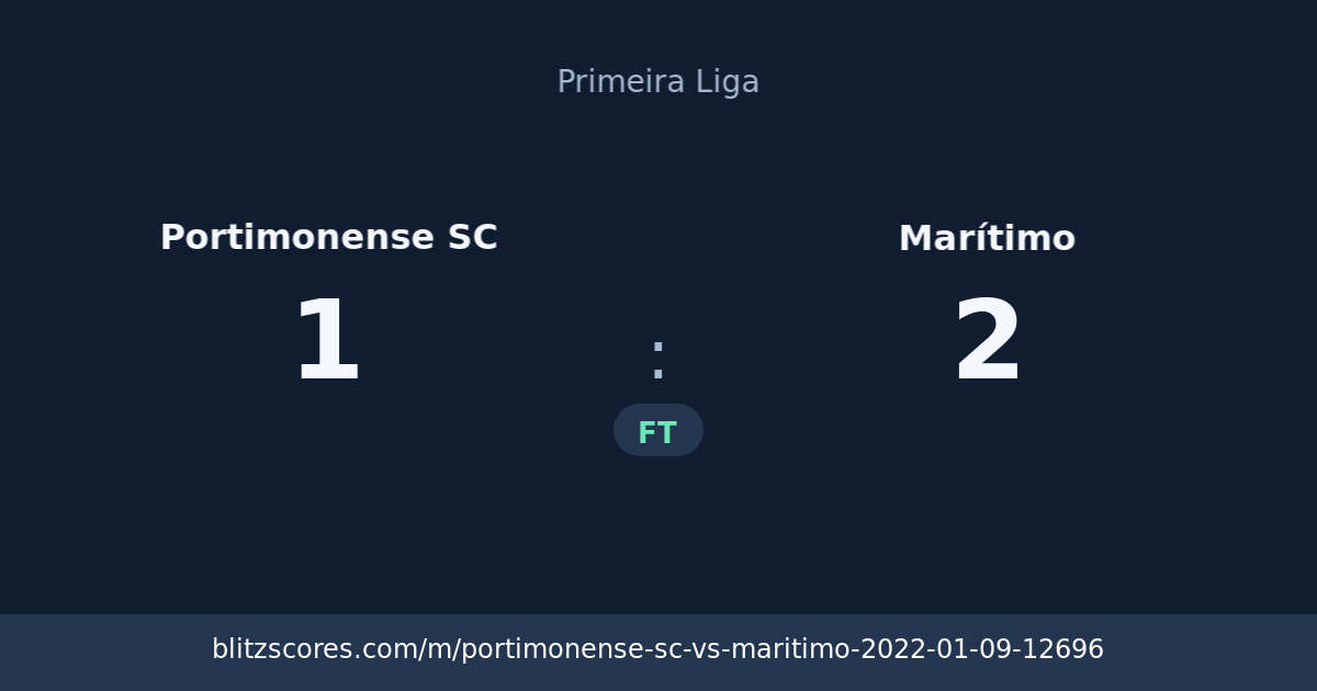 Portimonense SC vs Marítimo score card