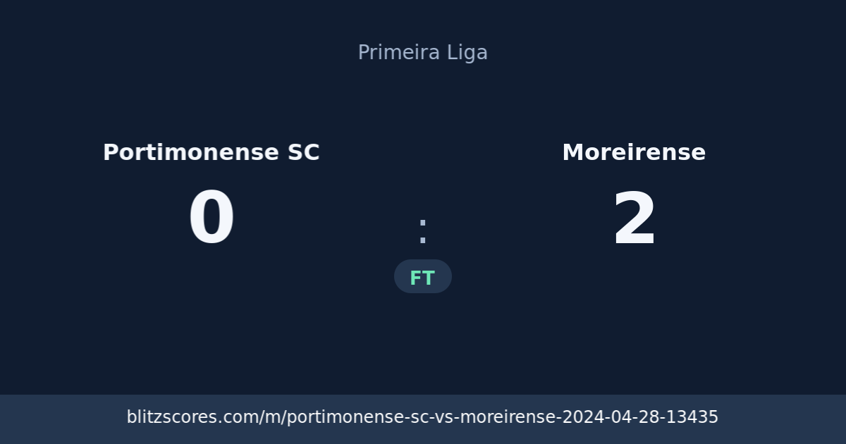 Portimonense SC vs Moreirense score card