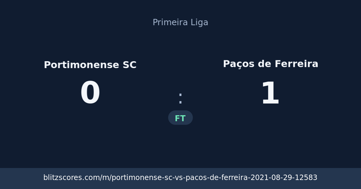 Portimonense SC vs Paços de Ferreira score card