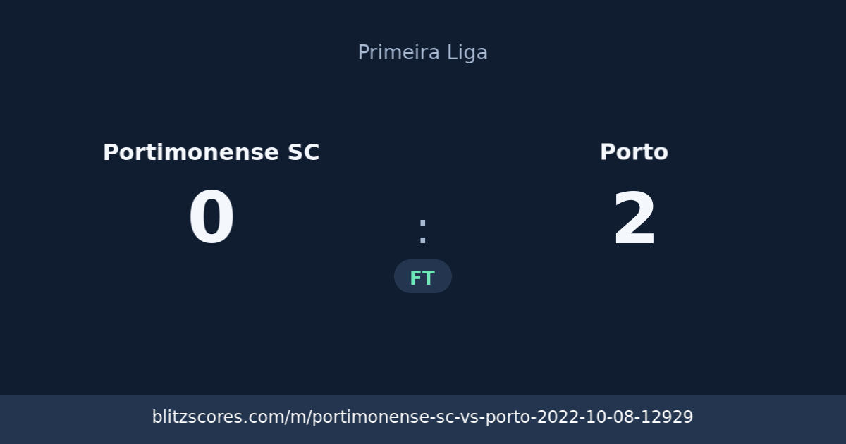 Portimonense SC vs Porto score card