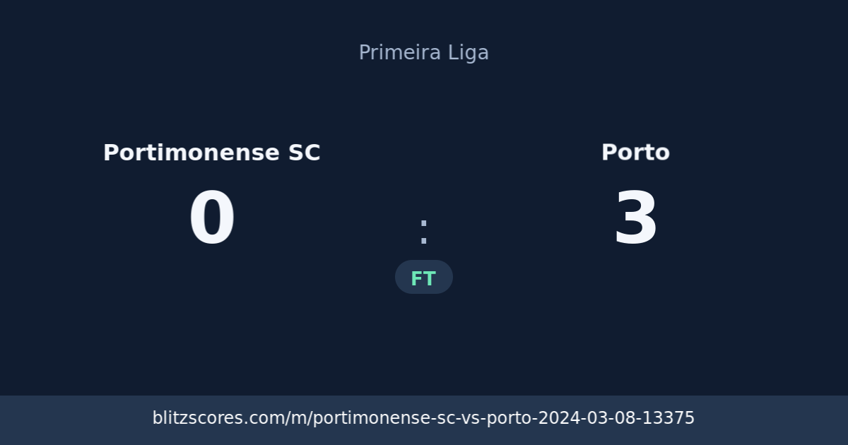 Portimonense SC vs Porto score card