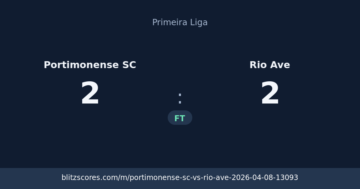 Portimonense SC vs Rio Ave score card