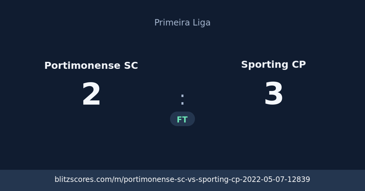Portimonense SC vs Sporting CP score card