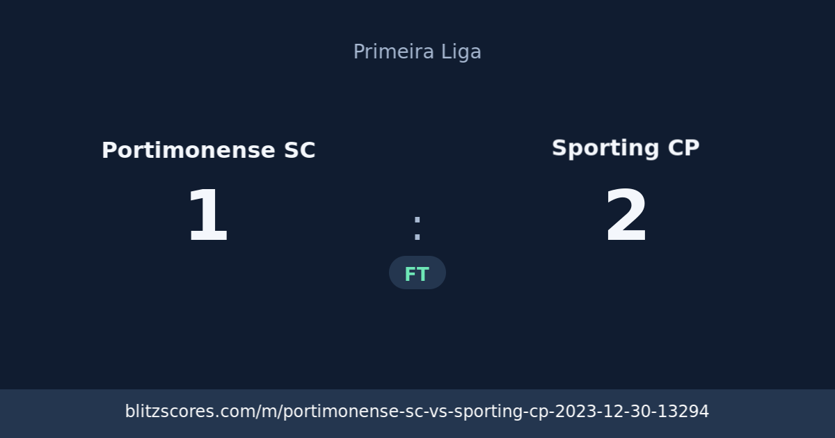 Portimonense SC vs Sporting CP score card