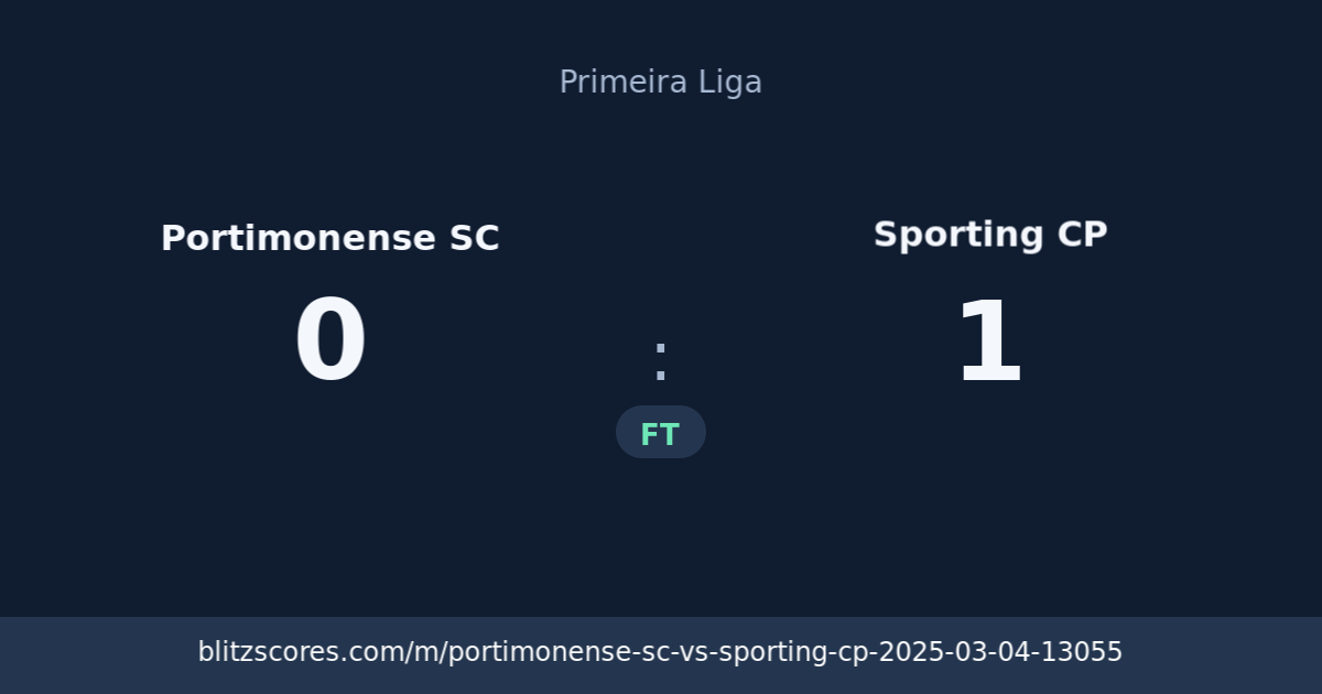 Portimonense SC vs Sporting CP score card