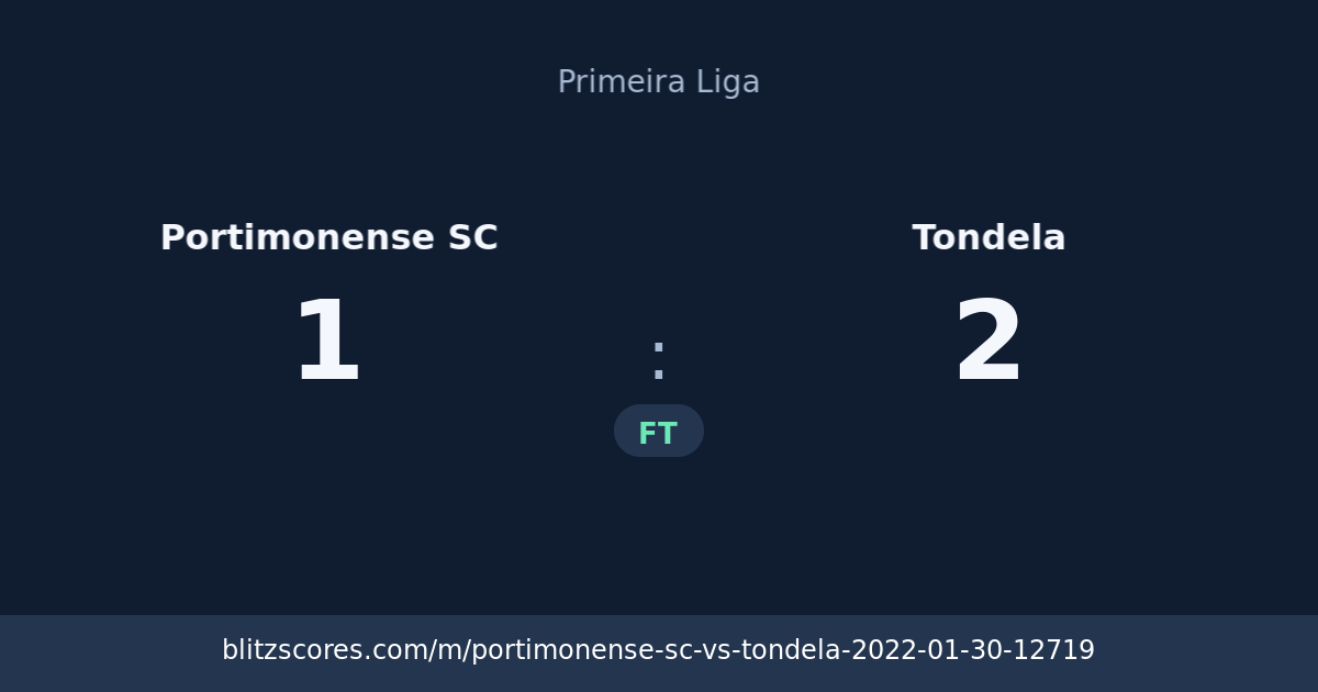 Portimonense SC vs Tondela score card