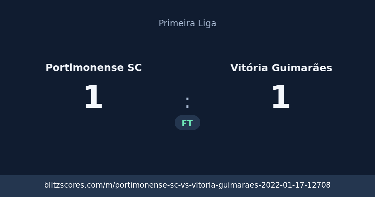 Portimonense SC vs Vitória Guimarães score card
