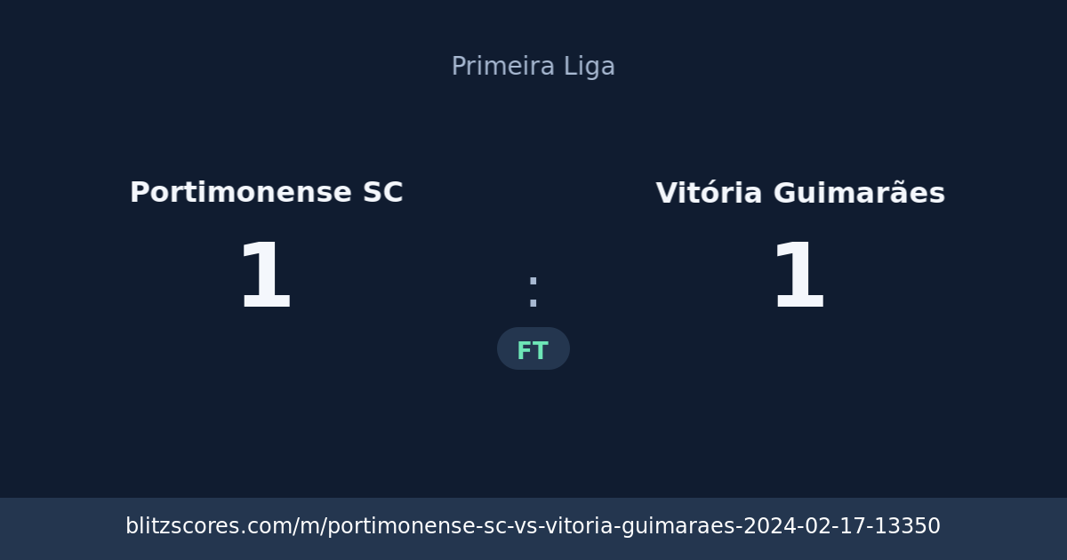 Portimonense SC vs Vitória Guimarães score card