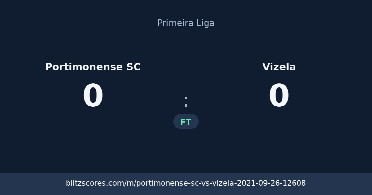 Portimonense SC vs Vizela score card