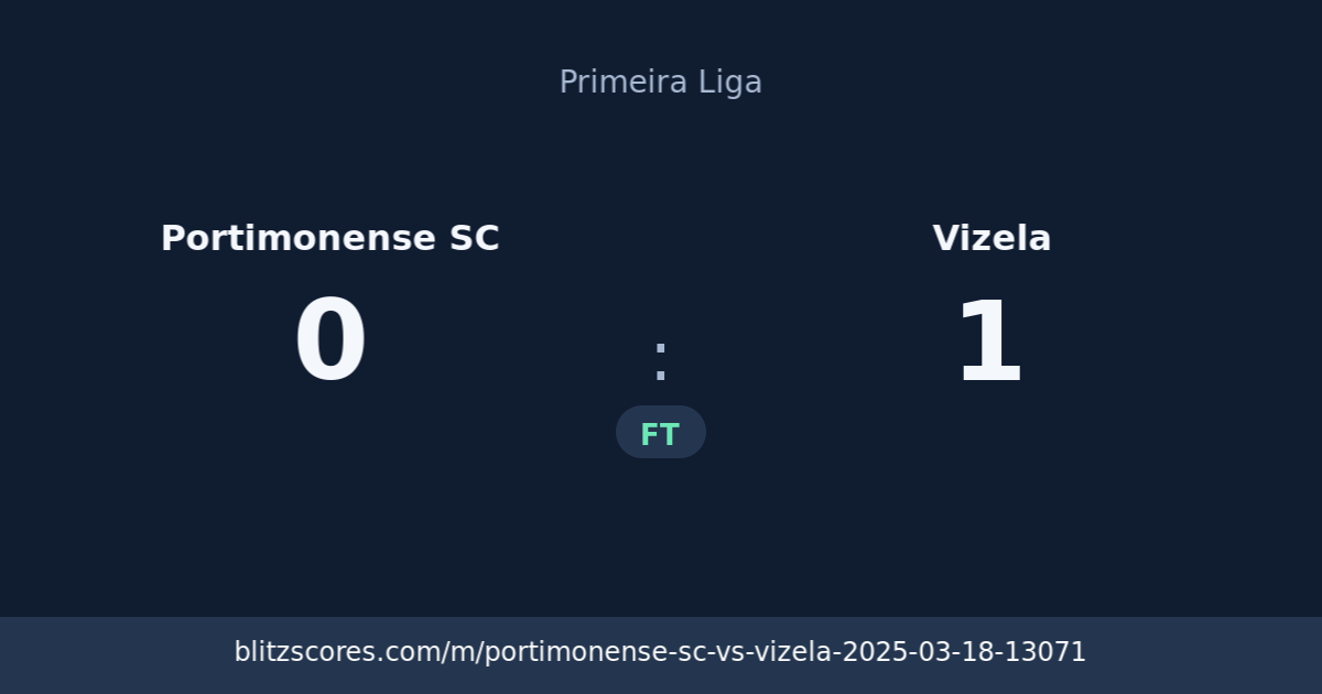 Portimonense SC vs Vizela score card