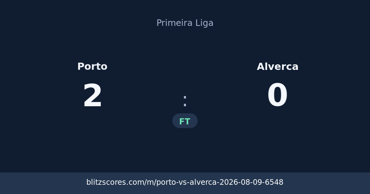 Porto vs Alverca score card