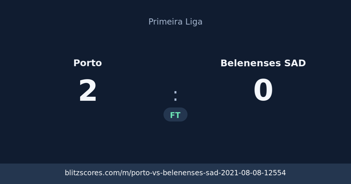 Porto vs Belenenses SAD score card