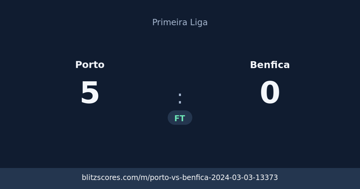Porto vs Benfica score card