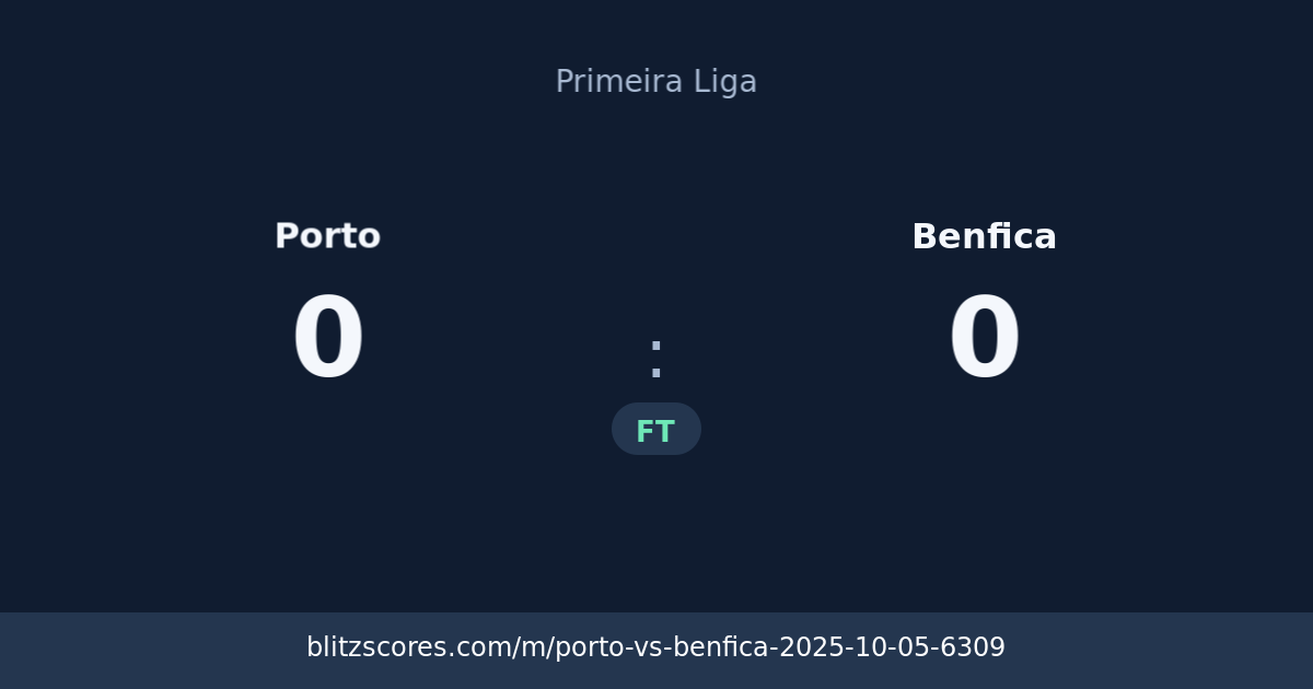 Porto vs Benfica score card