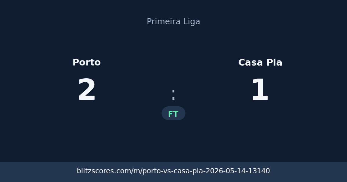 Porto vs Casa Pia score card