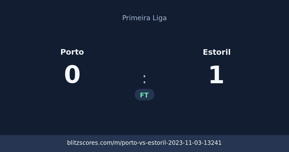 Porto vs Estoril score card
