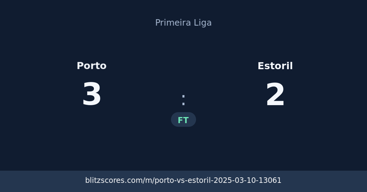 Porto vs Estoril score card