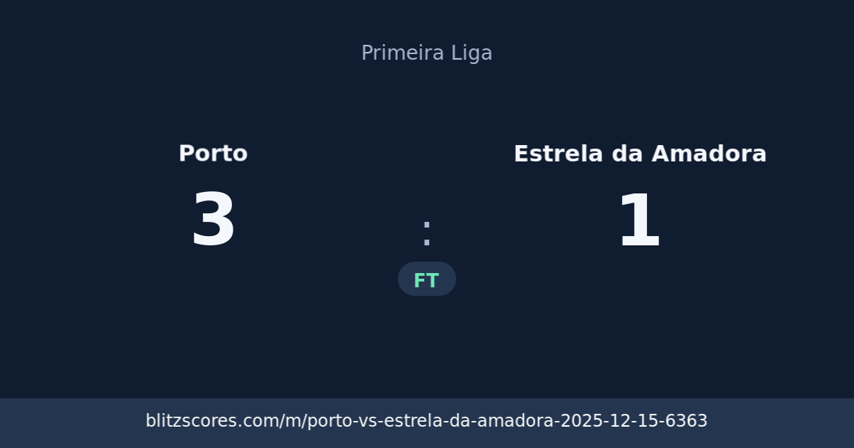 Porto vs Estrela da Amadora score card