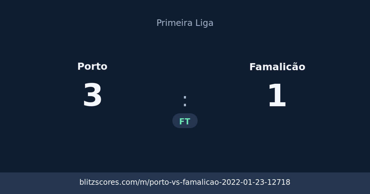 Porto vs Famalicão score card