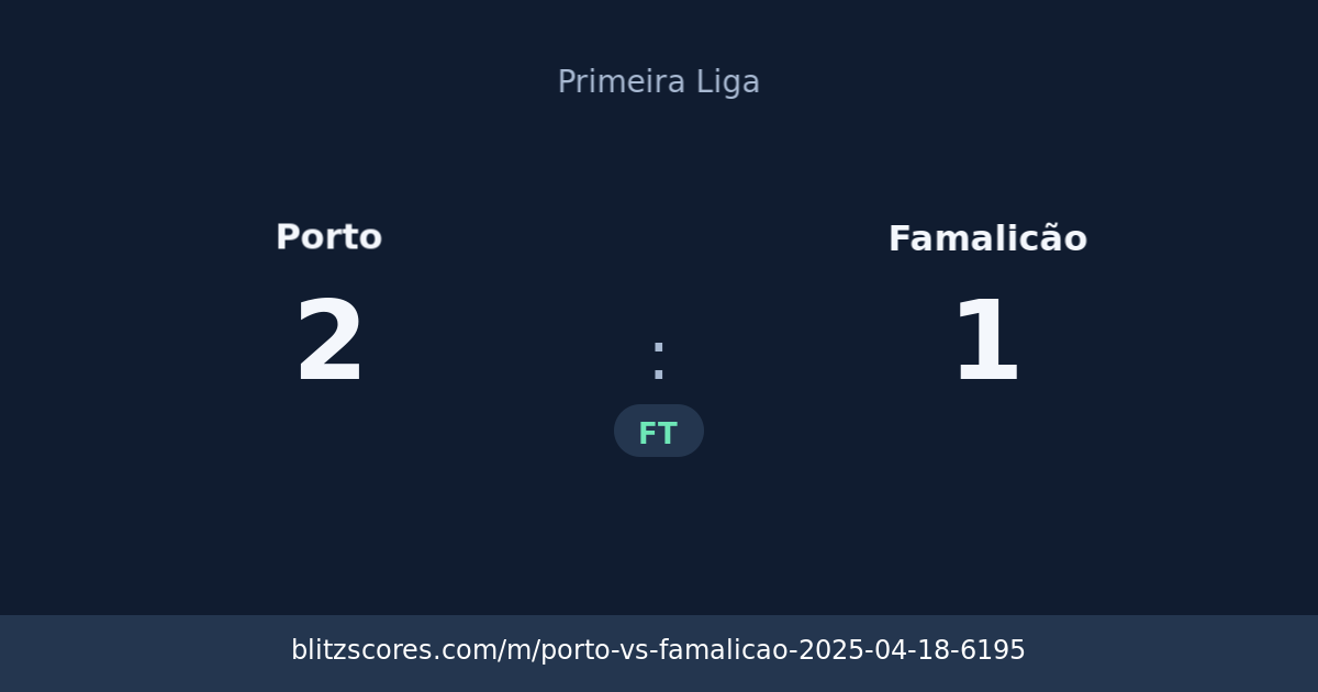 Porto vs Famalicão score card