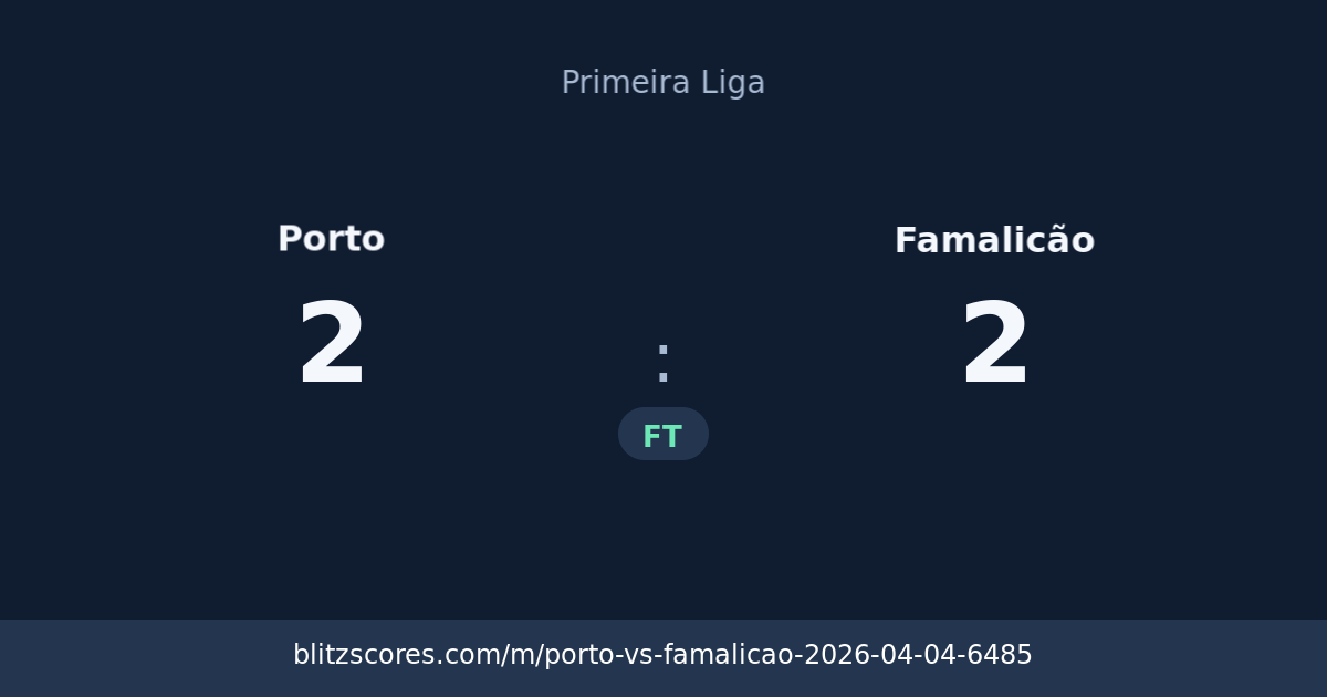 Porto vs Famalicão score card