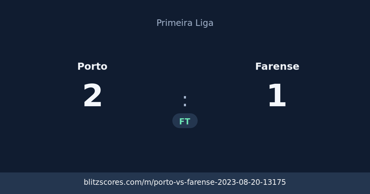 Porto vs Farense score card