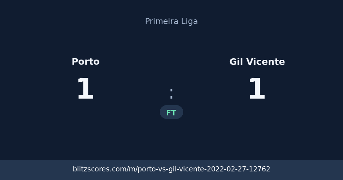 Porto vs Gil Vicente score card