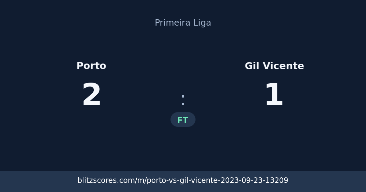 Porto vs Gil Vicente score card