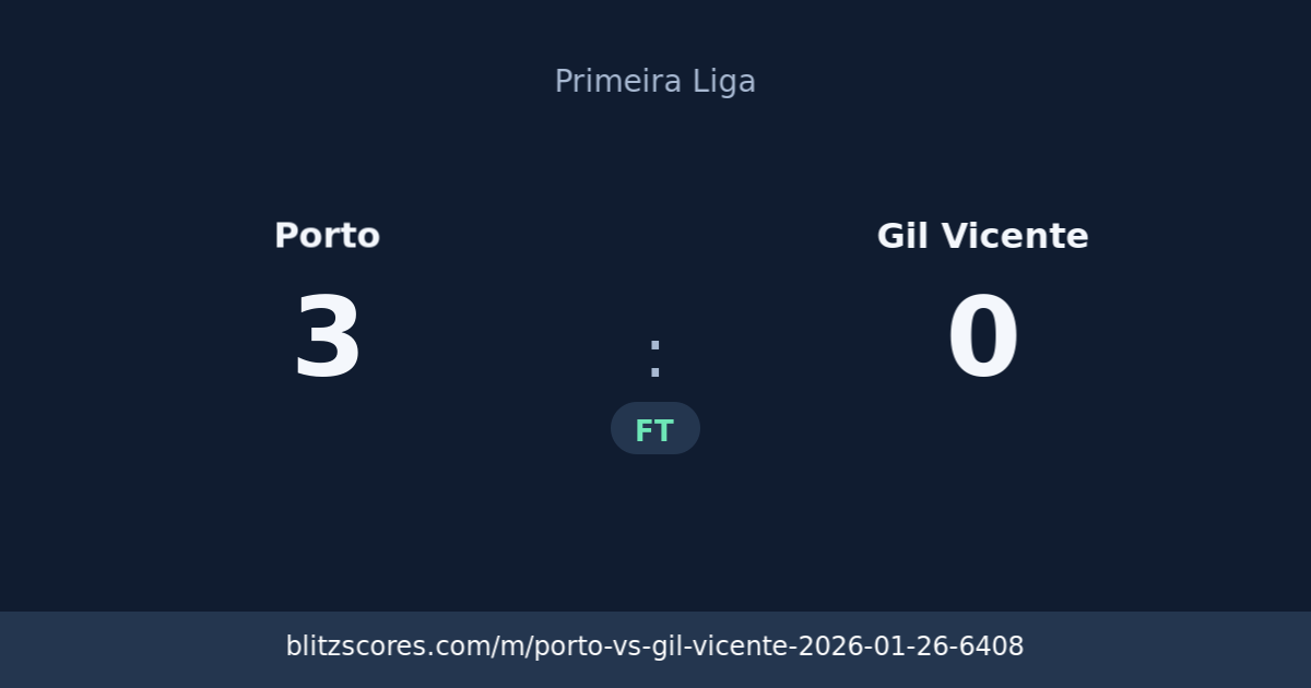 Porto vs Gil Vicente score card