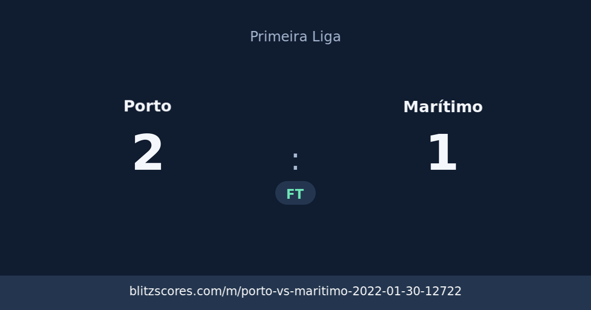 Porto vs Marítimo score card