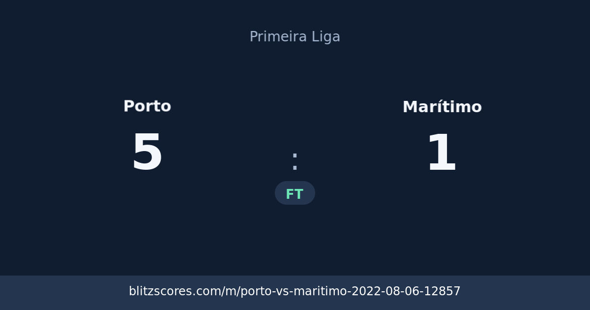 Porto vs Marítimo score card