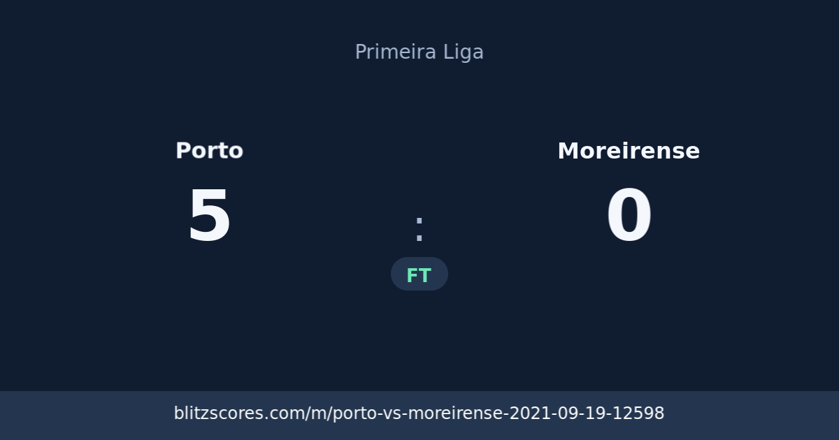 Porto vs Moreirense score card