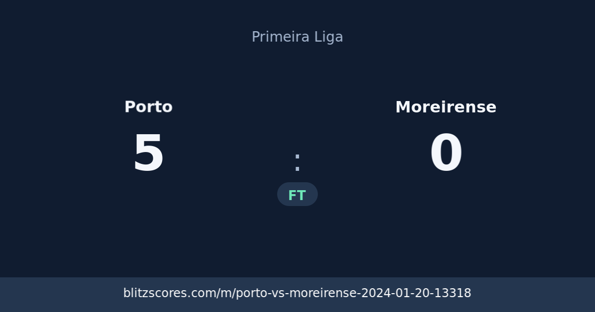 Porto vs Moreirense score card