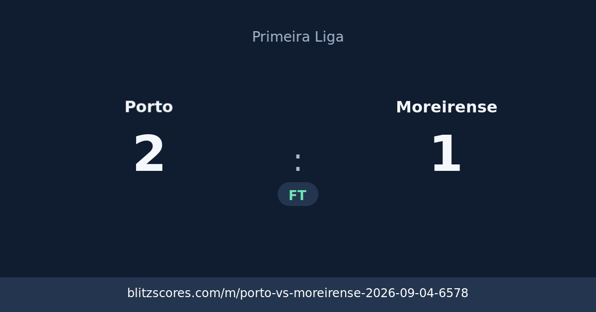 Porto vs Moreirense score card