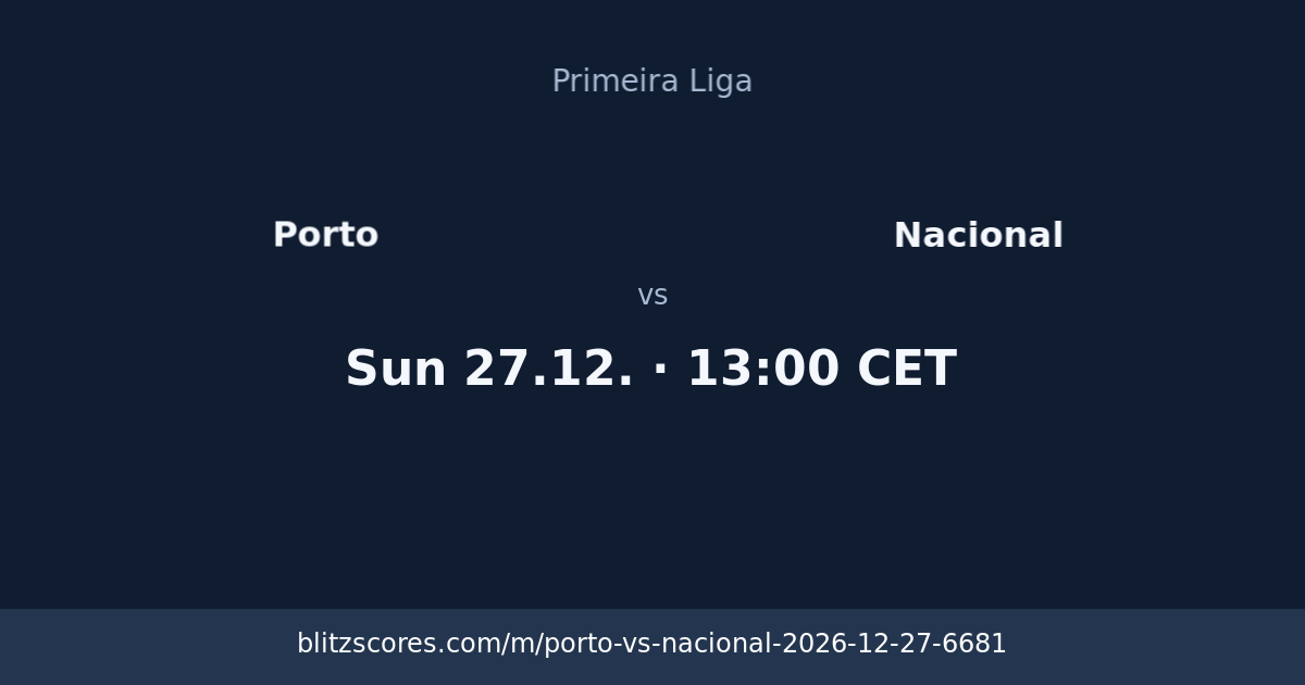 Porto vs Nacional score card