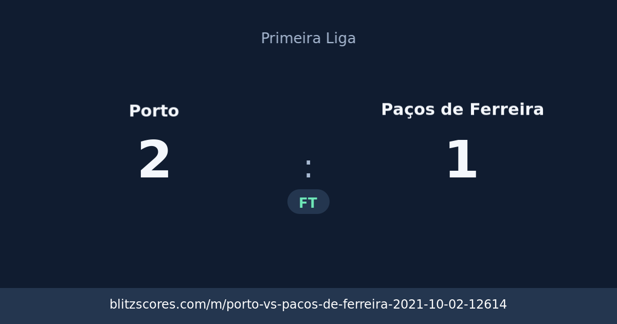 Porto vs Paços de Ferreira score card