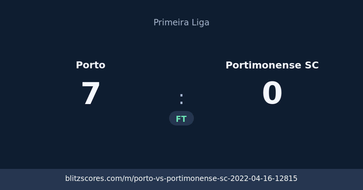 Porto vs Portimonense SC score card