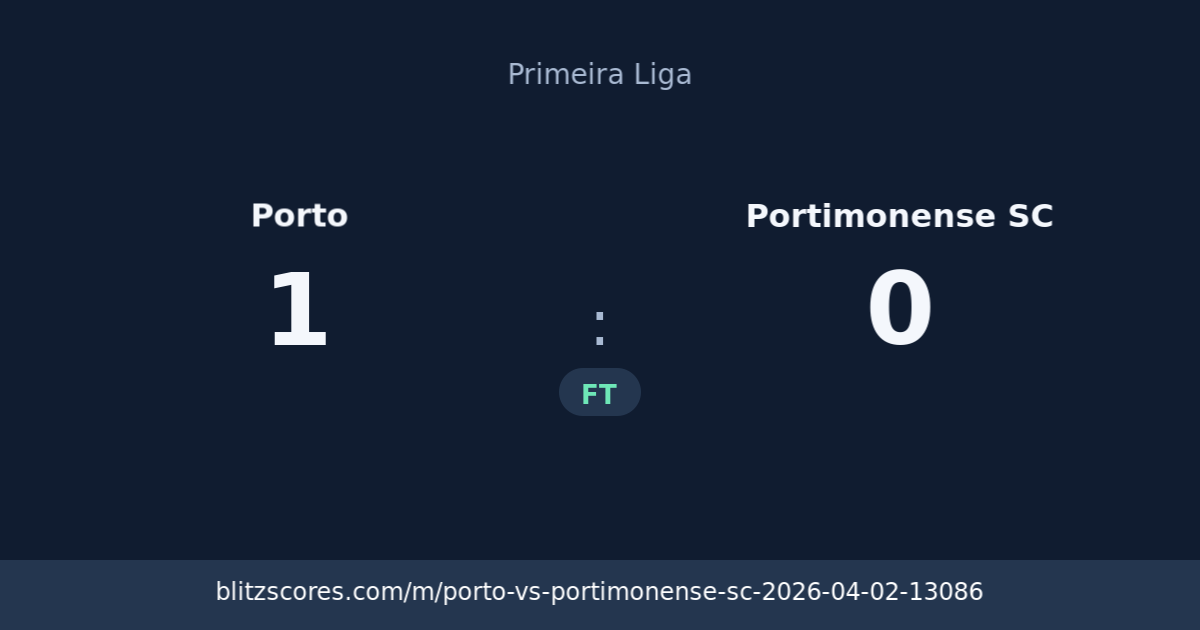 Porto vs Portimonense SC score card