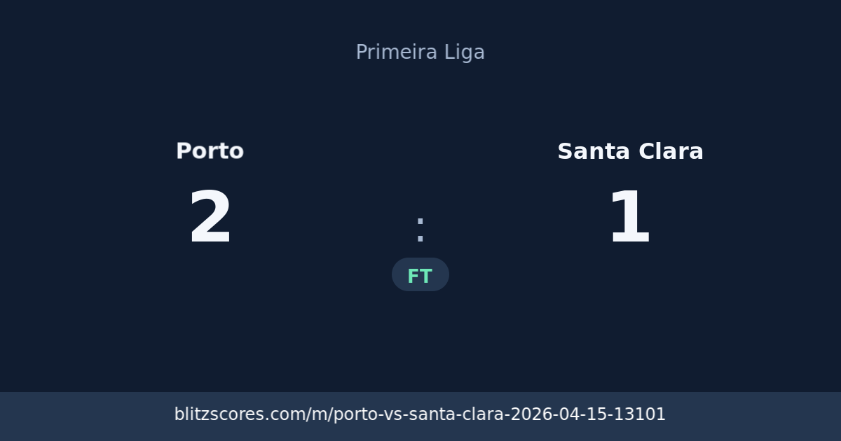 Porto vs Santa Clara score card