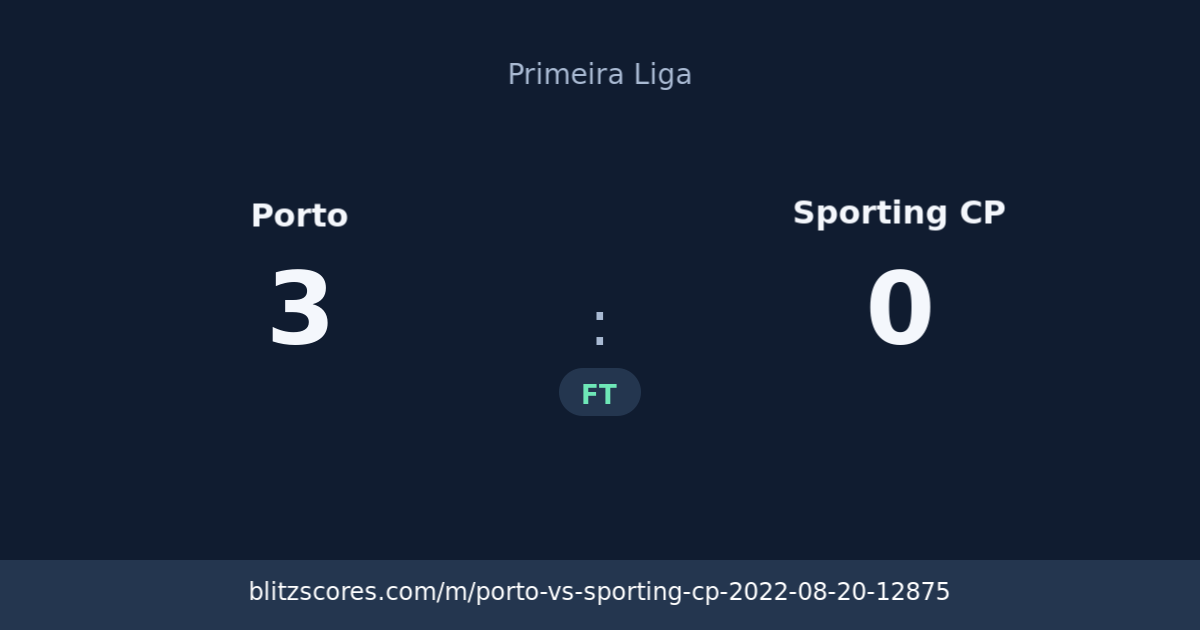 Porto vs Sporting CP score card
