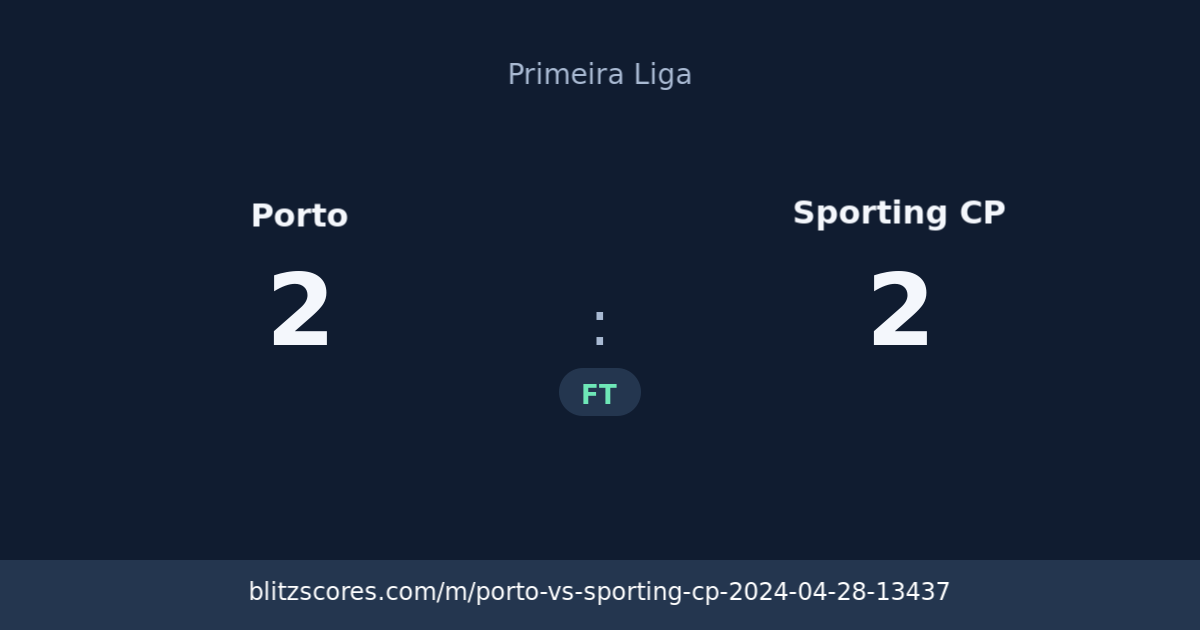 Porto vs Sporting CP score card