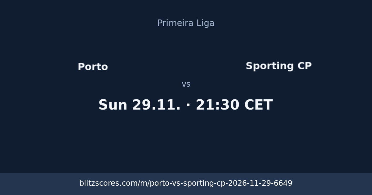 Porto vs Sporting CP score card