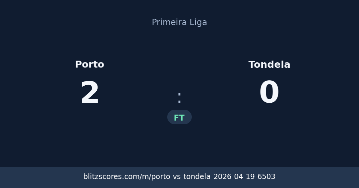 Porto vs Tondela score card