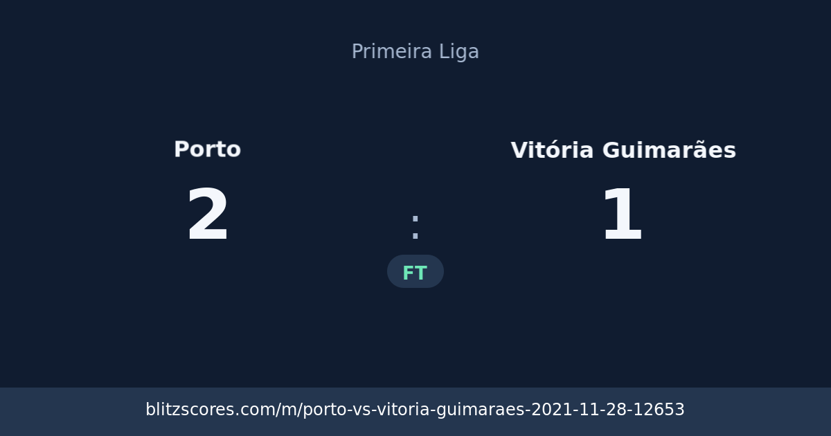 Porto vs Vitória Guimarães score card