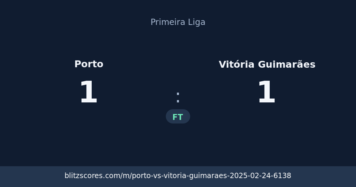 Porto vs Vitória Guimarães score card